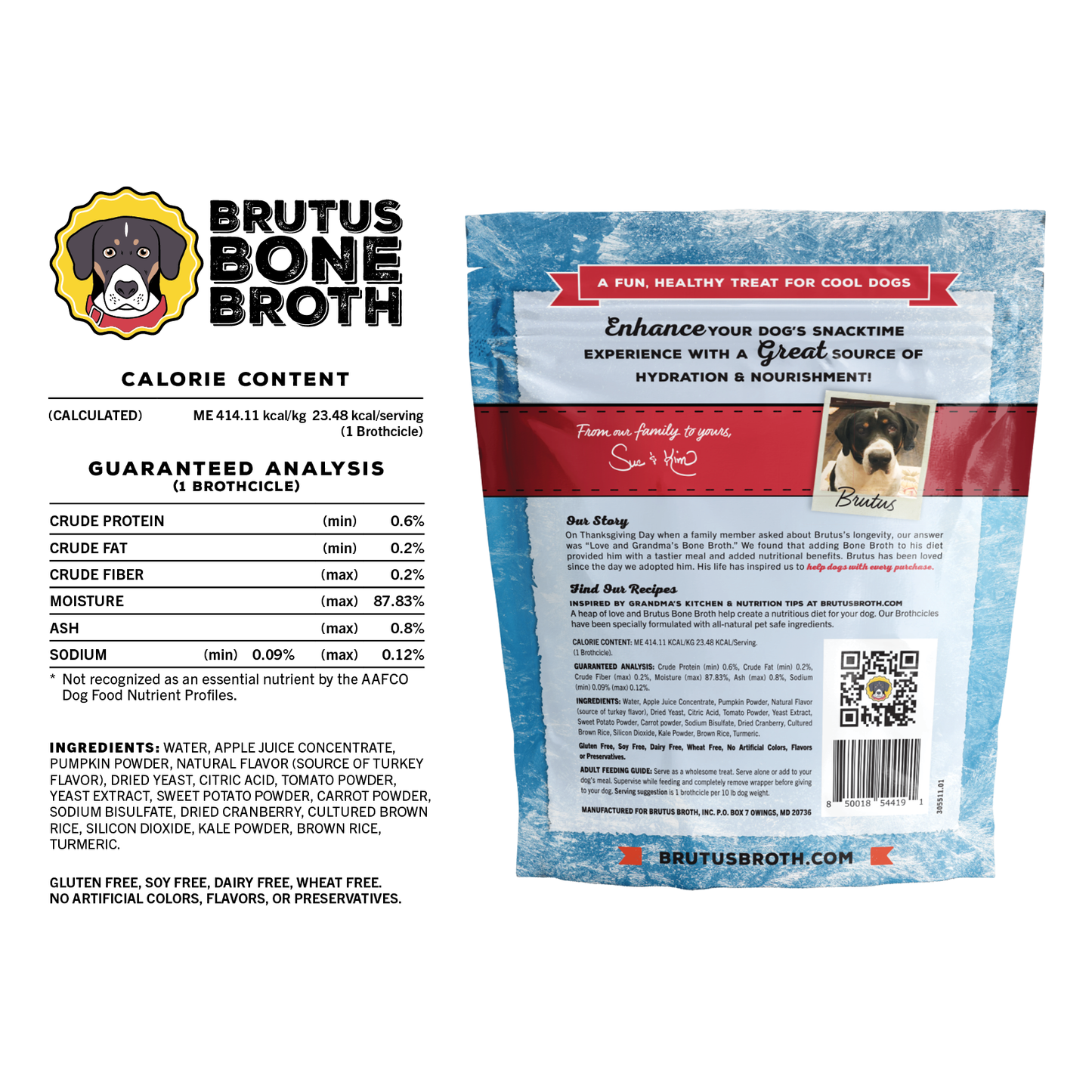 Brothcicles Guaranteed Analysis