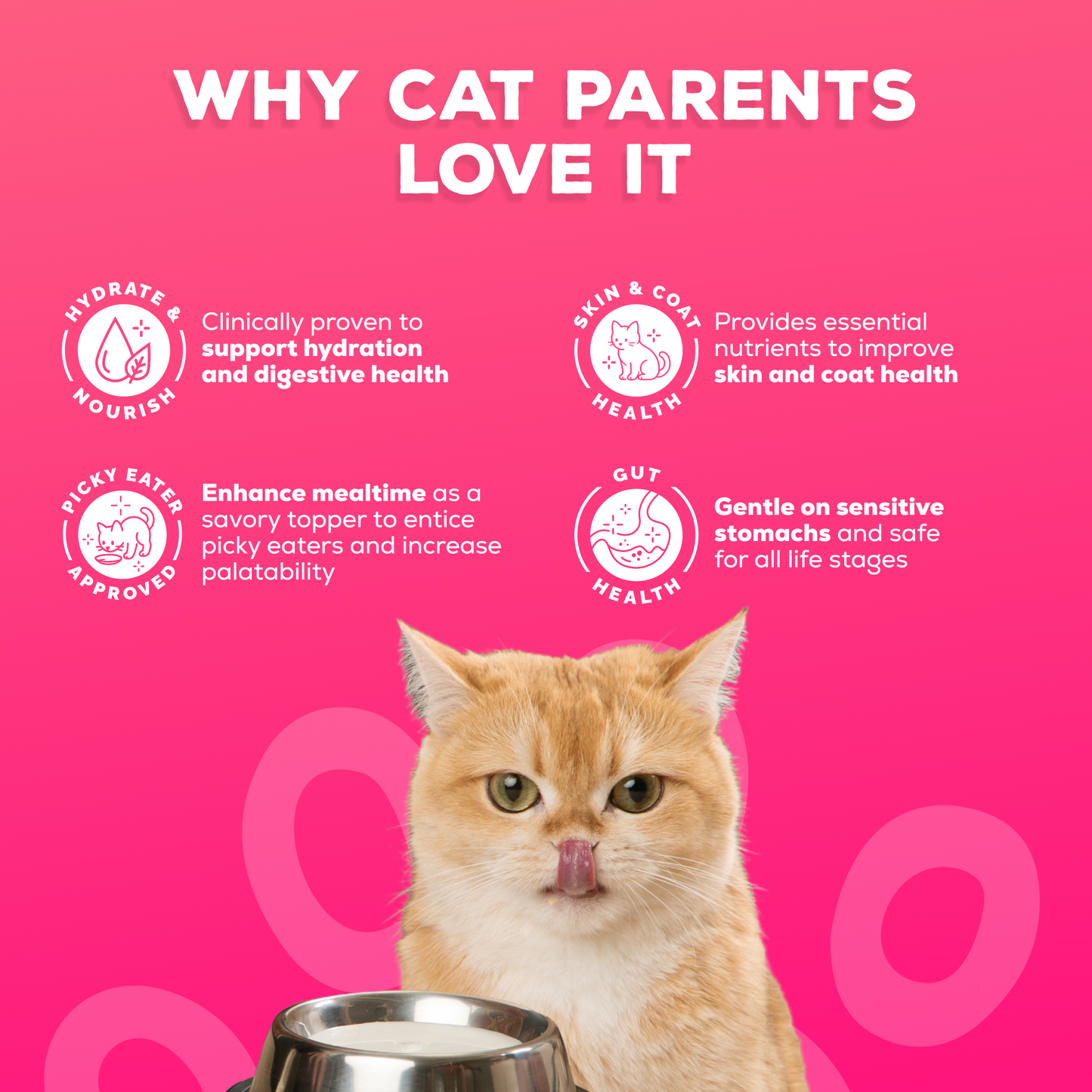 Poster 'Why cat parents love it' — supports hydration and digestion, skin and coat, entices picky eaters, gentle on stomachs