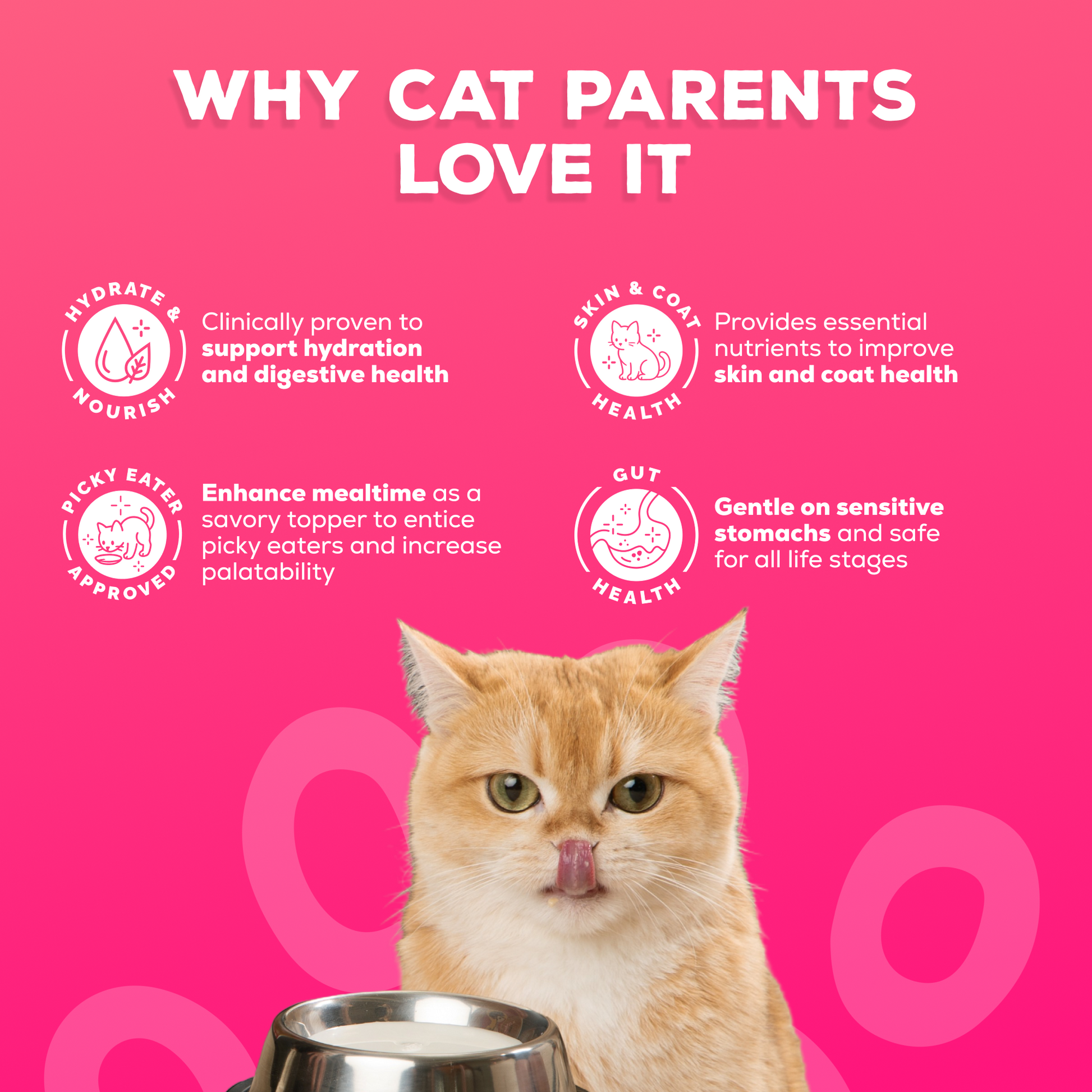 Poster 'Why cat parents love it' — supports hydration and digestion, skin and coat, entices picky eaters, gentle on stomachs