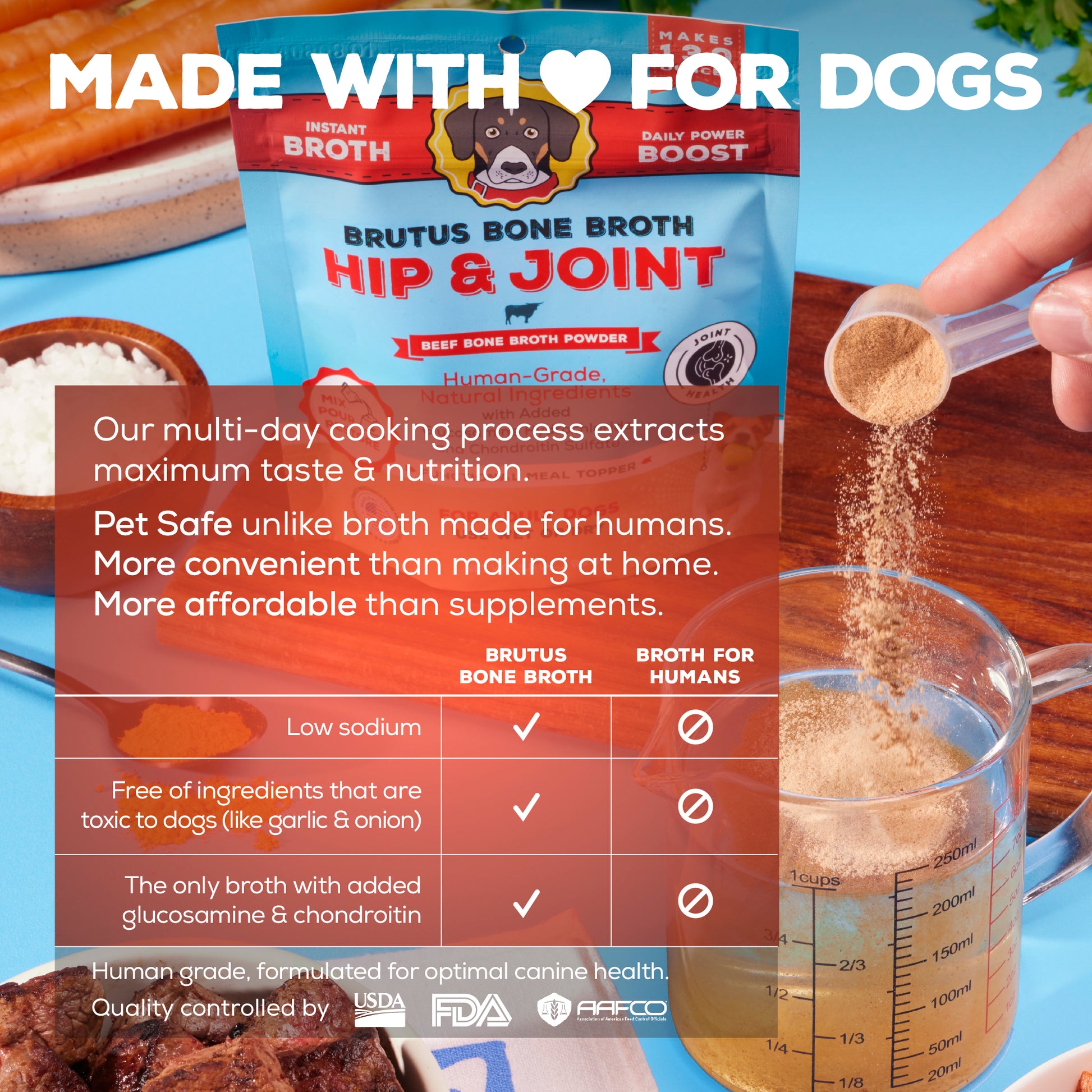 Brutus Bone Broth Hip & Joint powder Beef packaging with a measuring cup and nutritional callouts on a blue background