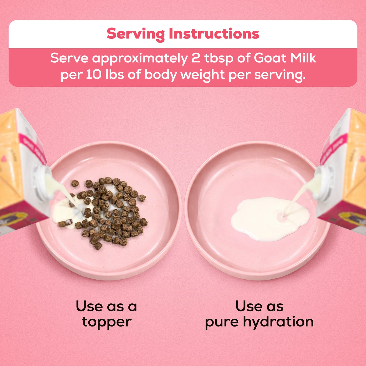 Infographic showing Serving Instructions: Serve 2 tbsp goat milk for cats per 10 lb; use as topper on kibble or as hydration