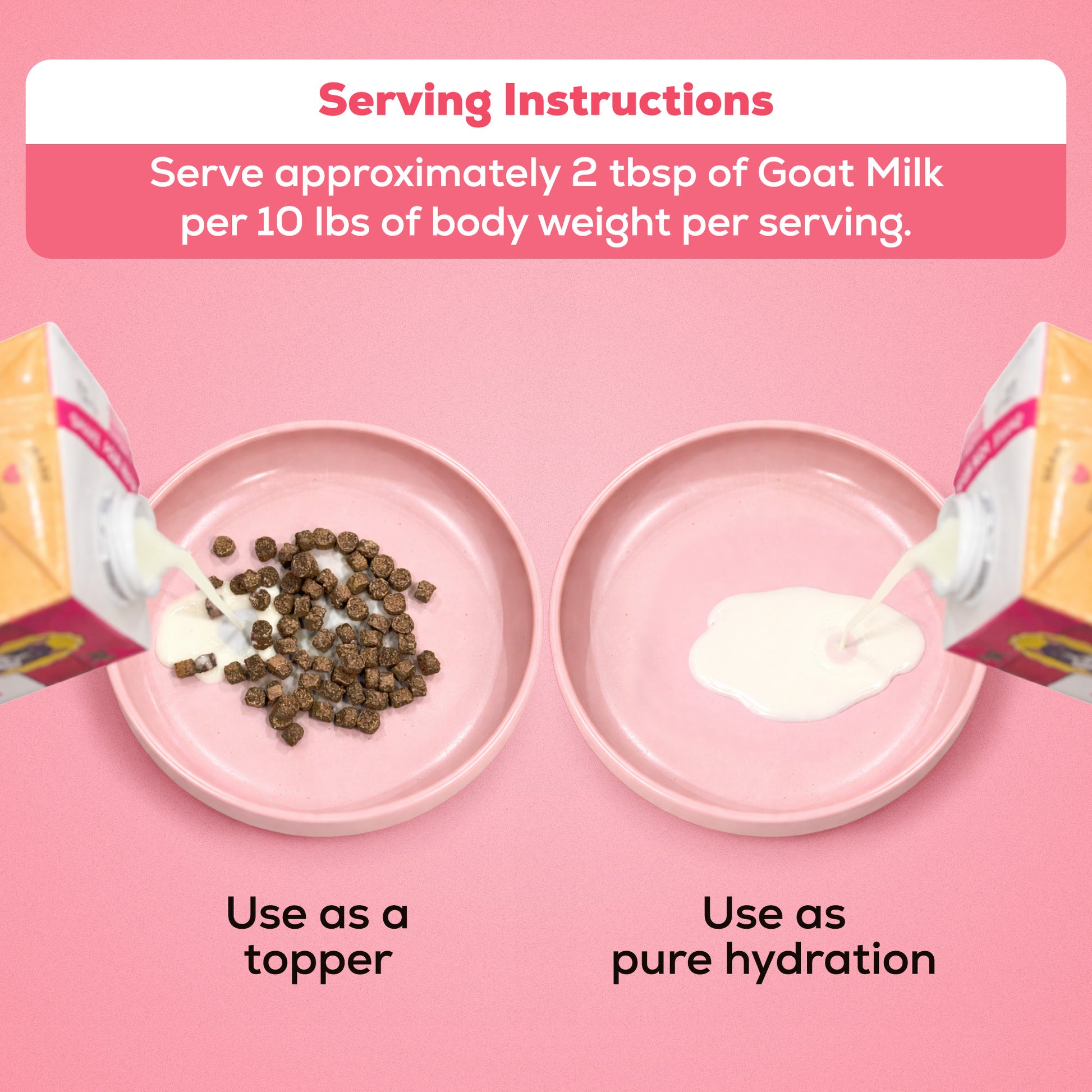 Infographic showing Serving Instructions: Serve 2 tbsp goat milk for cats per 10 lb; use as topper on kibble or as hydration