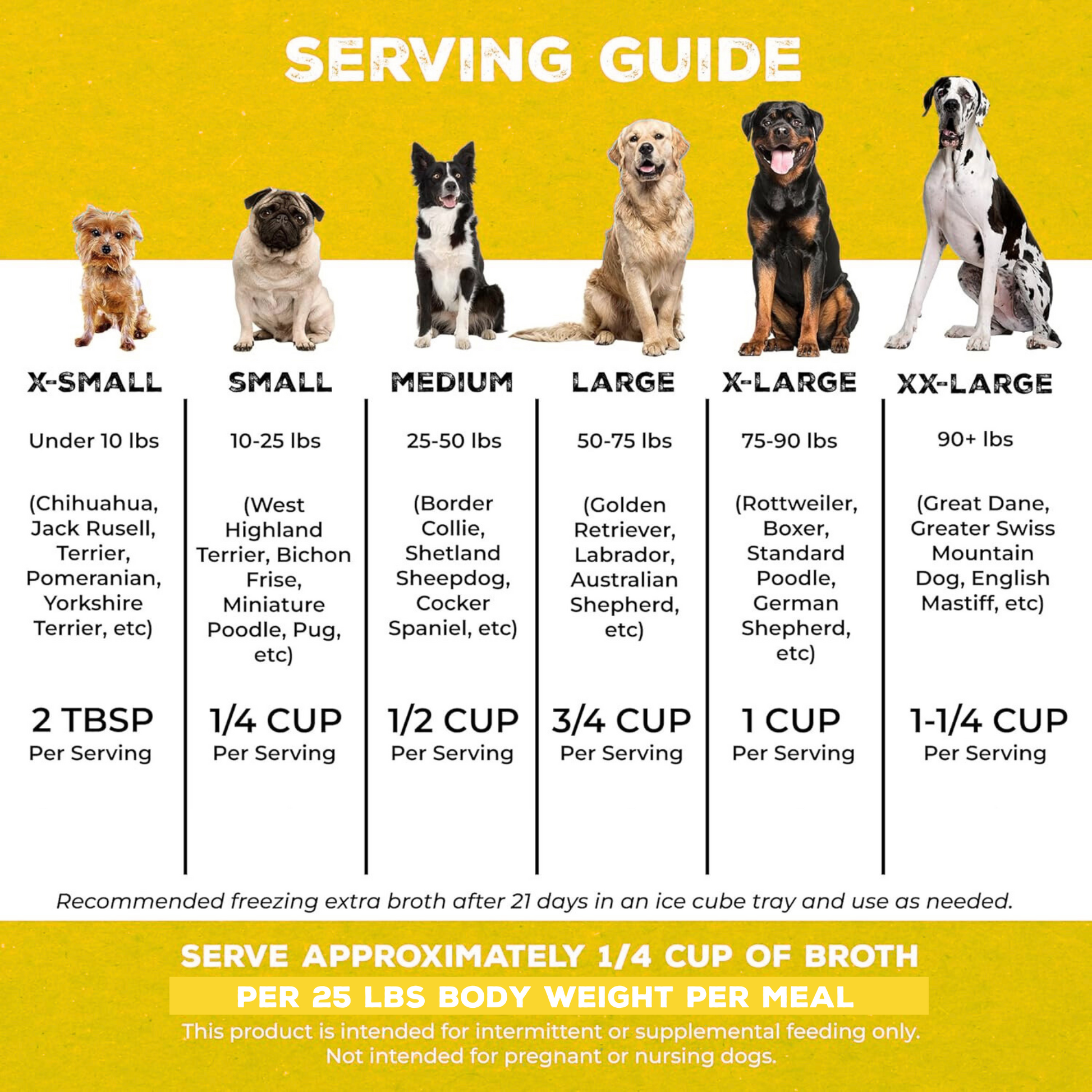 Chicken Brutus Broth serving guide. See product description for full details.